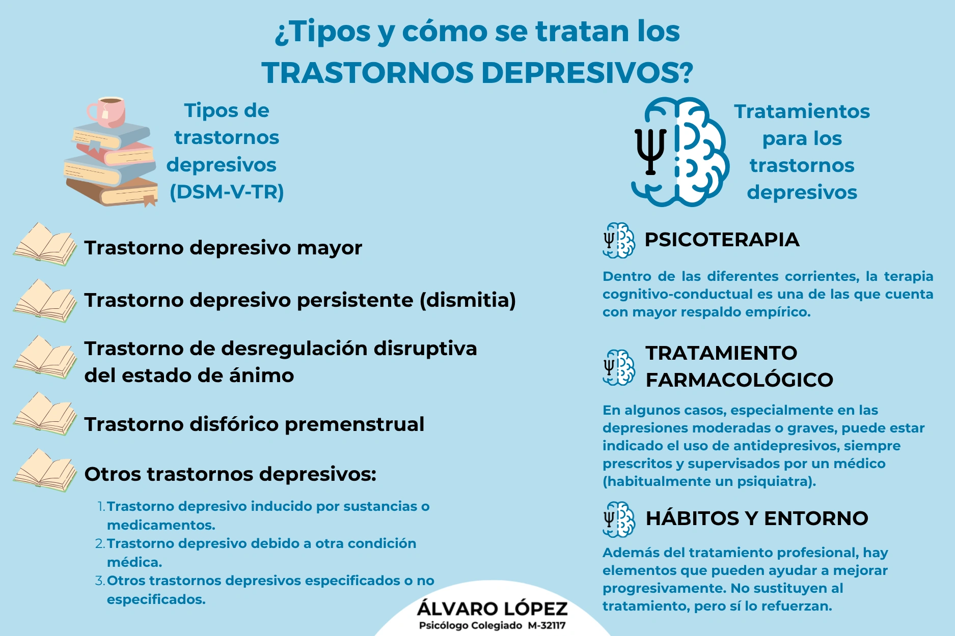 trastornos depresivos
